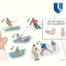 Graphic of sports and activities