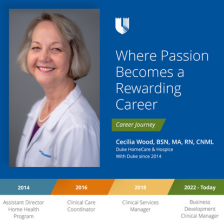 Cecilia smiling in white coat with career timeline graphic.