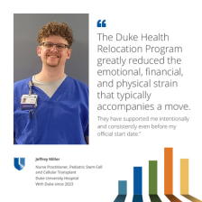 Jeffrey smiling in glasses and blue scrubs.