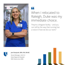 Joni smiling with her hands folded on her unit at Duke Regional Hospital.