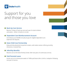 Graphic with Duke Health logo and colorful ribbons with the words support for you and those you love.