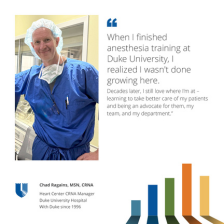 Chad, CRNA manager at Heart Center, poses in medical scrubs and a surgical cap in a hospital setting, with a Duke University quote about continuous learning and patient care.