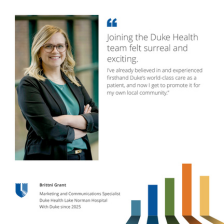A portrait of a Duke Health Marketing and Communications Specialist beside a quote about their experience joining Duke Health as a Lake Norman team member, with the Duke Health logo and a colorful bar graph at the bottom.