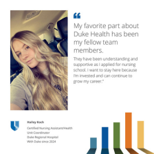 Hailey Koch, a certified nursing assistant and unit coordinator, smiles. Her testimonial quote beside her talks about her positive experience working here and how she's growing in her career.