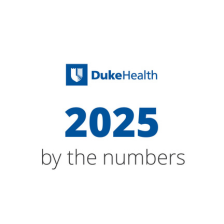Duke Health logo with 2025 by the numbers.